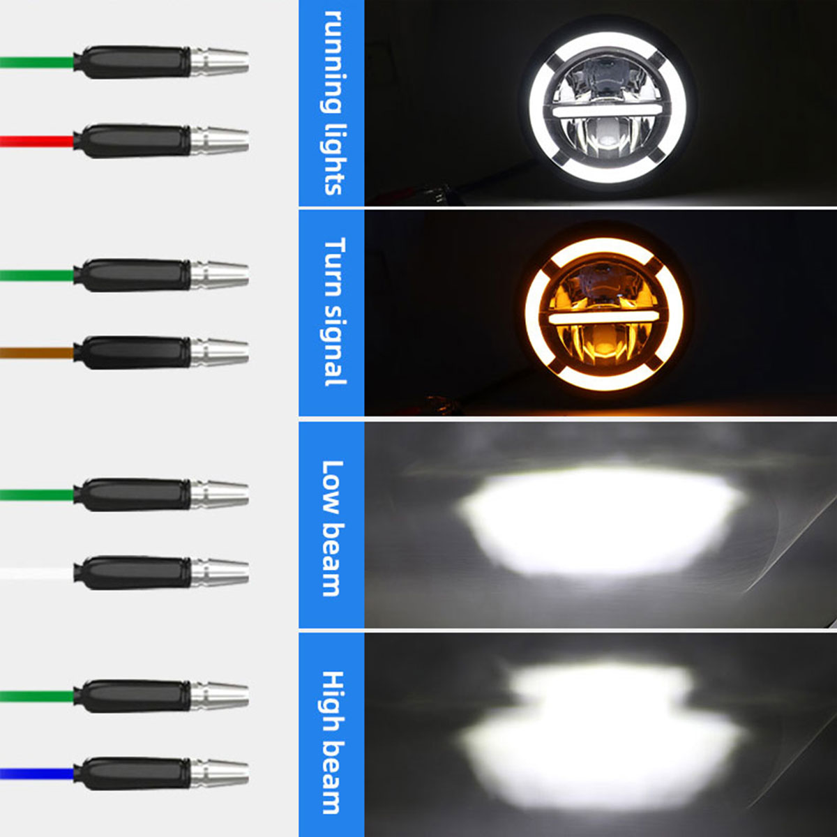 Farol LED universal de 7 poleg - Universal Motorcycle Led Headlight Projector avaliação e preço